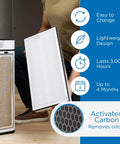 Person holding MA 40 Replacement Filter For Allergens Smoke Wildfire Smoke Dust Odors Pollen And Pet Dander beside purifier