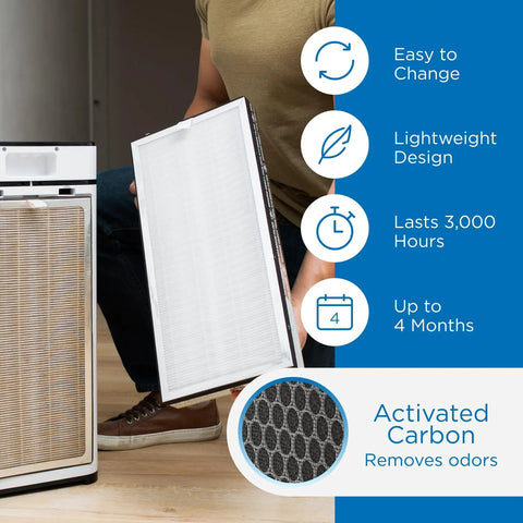 Person holding MA 40 Replacement Filter For Allergens Smoke Wildfire Smoke Dust Odors Pollen And Pet Dander beside purifier