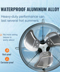 Powerhouse 16 Inch Shutter Exhaust Fan With AC Motor Delivers 2000 CFM, aluminum blades, rust-proof, waterproof