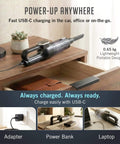 Portable Cordless Car Vacuum Tiny But Mighty 4 In 1 Mini Handheld with stand and USB-C charger visible on desk.