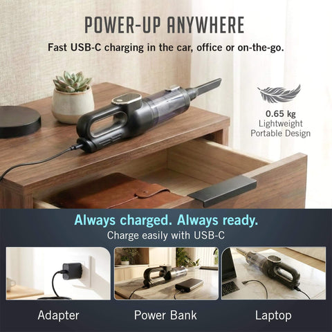 Portable Cordless Car Vacuum Tiny But Mighty 4 In 1 Mini Handheld with stand and USB-C charger visible on desk.