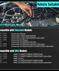 Vehicle compatibility chart for Heavy Duty Vacuum Power Brake Booster for Chevrolet C10 C20 K10 K20 Pickup 1981-1991.