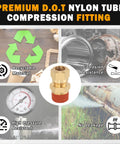 Premium DOT nylon tube compression fitting with corrosion resistance, high pressure resistance, and recyclable material features.