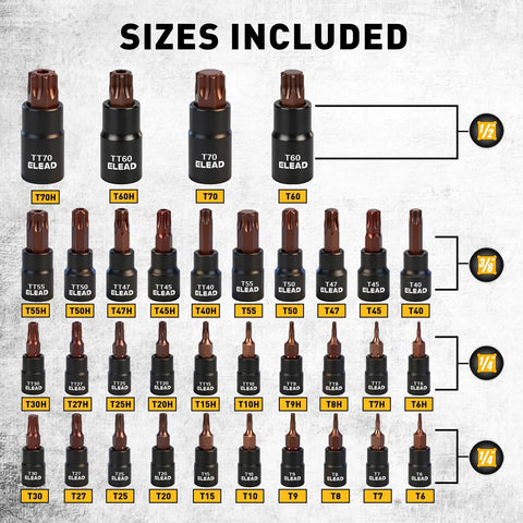 Beefy 37-Piece Torx Bit Socket Set With Three Drive Sizes, showcasing T6 to T70 and T6H to T70H sockets on display.