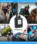 Collage featuring ThinkNode M1 LoRa Meshtastic Transceiver With GPS and One Point Five Four Inch EPD Screen in emergency and outdoor use.