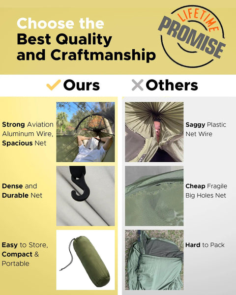Comparison of Ultralight Camping Hammock With Mosquito Net And Rain Fly showcasing quality and compactness