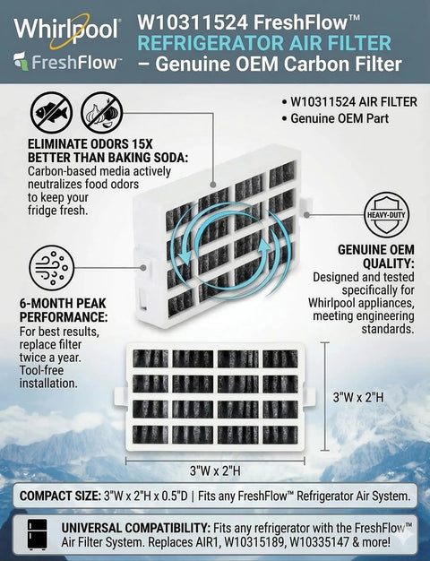 Diagram of FreshFlow Refrigerator Air Filter Carbon Odor Busting Replacement For Maytag KitchenAid JennAir Replaces AIR1 W10315189 1876318 PS2580853 W10311524 Fits Multiple Refrigerator Models dimensions and details, showing carbon filter grid and specifications.