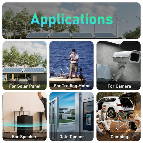 Collage showing 12V 15Ah LiFePO4 Battery With 3000 Plus Deep Cycles applications: solar panels, trolling motor, camera, speaker, gate opener, camping.