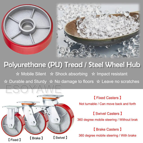 Built Tough Heavy Duty Plate Caster Replacement Set Featuring Dead Silent Polyurethane Wheels with steel hub and red treads.