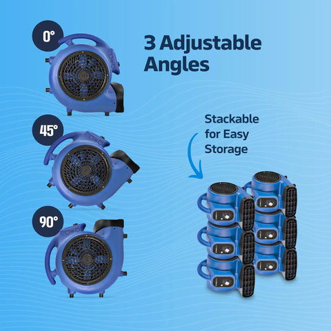 High-Velocity 1/4 HP Industrial Carpet Dryer with 3 speed air mover, adjustable angles 0°, 45°, 90°, stackable for storage.