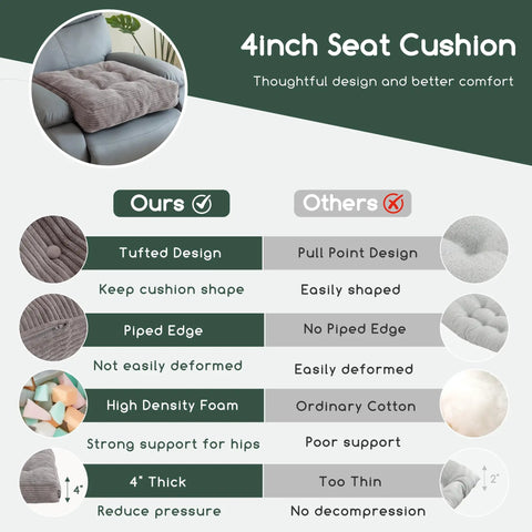 Comparison chart of Senior Friendly Tufted Corduroy Recliner Cushion, highlighting design and comfort benefits.