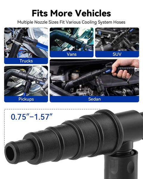 Premium Heavy Duty Coolant Flush Gun Radiator Cleaning Kit Fits 0.75 To 1.57 Inch Hoses shown with multiple nozzles for truck and van use.