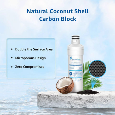 LT1000PC Replacement Refrigerator Water Filter For LG And Kenmore 46-9980 with natural coconut shell carbon block