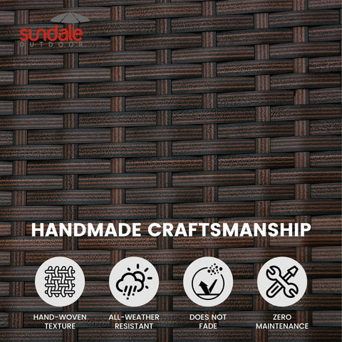 Hand-woven texture of Boss Grade 170 Gallon Outdoor Deck Box Crafted From Durable Wicker Rattan With Smooth Roll Wheels.
