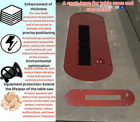 Throat Plate For Saw Guard Replacement Fits 13/16 X 8 Inch Table Saw Gap Cover Between Blade And Work Surface