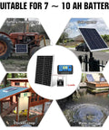 Keep Your Road Ready Setup Running Smooth With This Hella Efficient 10W Monocrystalline Solar Panel Battery Charger For Rvs Trucks And Boats used for battery maintenance, gate opener, chicken coop, and water pump.