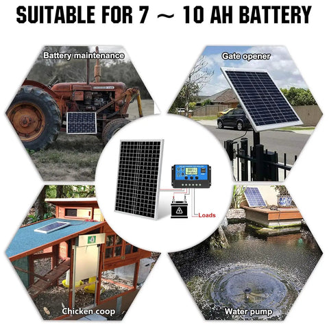 Keep Your Road Ready Setup Running Smooth With This Hella Efficient 10W Monocrystalline Solar Panel Battery Charger For Rvs Trucks And Boats used for battery maintenance, gate opener, chicken coop, and water pump.