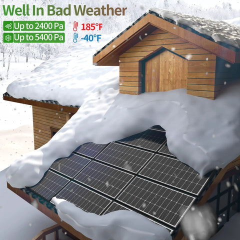 12 Volt 100 Watt Solar Panel Kit with High Efficiency 9BB Half Cut Mono Panels mounted on snowy roof in winter weather