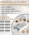 NED4655EW1 Dryer Heating Element Replacement For Whirlpool Maytag Kenmore with parts and error codes displayed