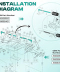 Installation diagram for Club Car Golf Cart Tie Rod Kit With Ball Joints And Rack Pinion Drag Link For DS Carryall Turf Villager 2009 Up Gas Or Electric Carts OEM 103354701 103653401 102022601 102022602