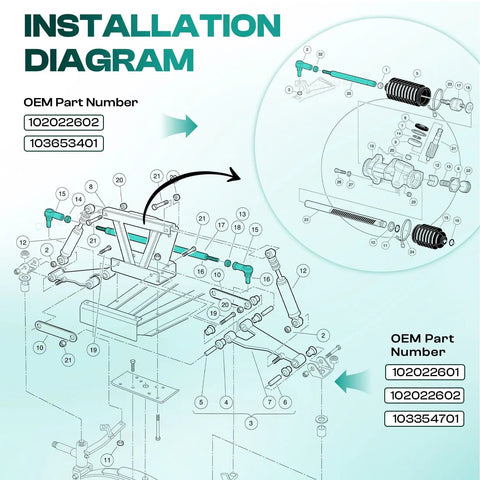 Installation diagram for Club Car Golf Cart Tie Rod Kit With Ball Joints And Rack Pinion Drag Link For DS Carryall Turf Villager 2009 Up Gas Or Electric Carts OEM 103354701 103653401 102022601 102022602