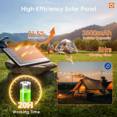 High-efficiency solar panel powers 35Ft Solar String Lights Outdoor With Remote And USB Port IP54 Waterproof 11 LED Shatterproof Bulbs