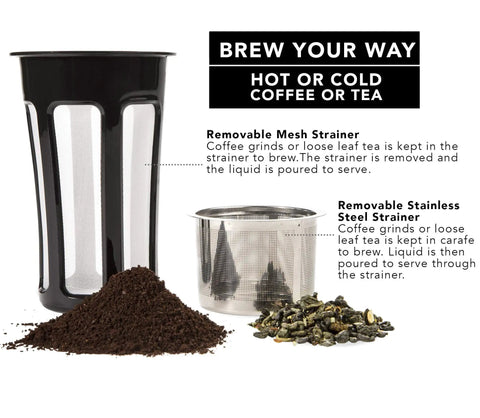 68 Oz Stainless Steel Insulated Coffee Carafe With Tea Infuser And Strainer 2 Liter showing removable mesh and steel strainers