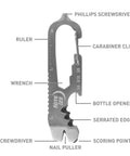 DoohicKey Keychain Multi Tool Stainless Steel 8 In 1 Bottle Opener Nail Puller Wrench Ruler Serrated Edge Scoring Point Phillips And Flathead Screwdrivers Compact Two Point Six Five Inch Everyday Carry image labeled with tool functions