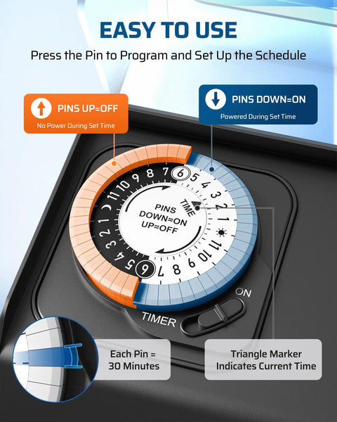 Straight Shooting 1HP Heavy Duty Outdoor Timer With 2 Outlets Mechanical Dial showing easy-to-use programming pins for scheduling.