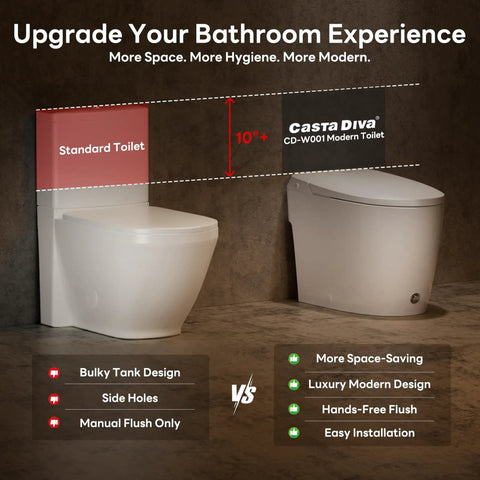 No Hassle Elongated One Piece Toilet Featuring 17.2 Inch Ada Comfort Height With Big Time Air Pressure Assist Flush And Nifty Hands Free Foot Kick Lever For A Smooth And Refreshing Bathroom Clean