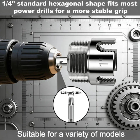 Two In One Pipe Thread Cutter And Internal External Threading Tool Set For PVC Pipes One Half Inch Three Quarter Inch And One Inch Fits All Electric Drills DIY Friendly Three Piece Kit showing drill compatibility