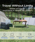 On The Go Portable Solar Generator 120V 3.6kWh Delta Pro With 400W Solar Panel set up next to camping gear in a park