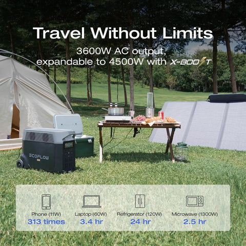 On The Go Portable Solar Generator 120V 3.6kWh Delta Pro With 400W Solar Panel set up next to camping gear in a park
