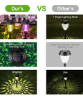 Comparison of Color Changing Solar Pathway Lights 8 Pack Outdoor Dual Mode Warm White and competitor's single mode light.
