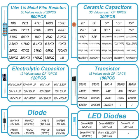 1400 Piece Electronics Component Kit With LEDs Diodes Resistors Electrolytic And Ceramic Capacitors Transistors table chart