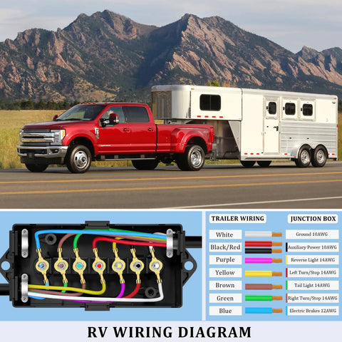 7 Way Trailer Junction Box Weatherproof With Color Coded Terminal Studs diagram and setup with RV and truck