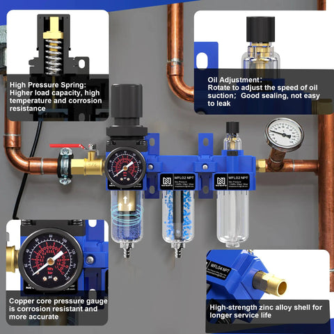 1/4 Inch NPT Air Filter Regulator Lubricator Combo With Water And Oil Separator, Brass Desiccant Dryer, mounted with copper pipes