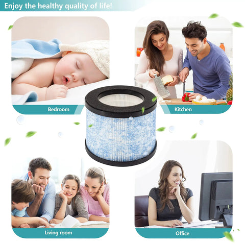 Two Pack H13 MA-01CW True HEPA Filter Replacement For Miko Ibuki Air Purifier C102 in home settings
