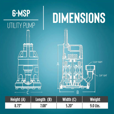 6-MSP 115V 1/3 HP Aluminum Utility Pump Dimensions Blueprint, Corrosion-Resistant, Epoxy-Coated for Water Transfer