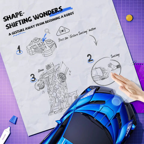 Blueprint showing steps to transform Big Size Transforming Remote Control Car With Gesture Sensing And One Key Deformation 2.4GHz RC Car