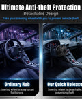 Image comparing ordinary steering wheel hub to Universal Quick Release Steering Wheel Hub Adapter Kit with Anti Theft features.