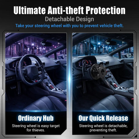Image comparing ordinary steering wheel hub to Universal Quick Release Steering Wheel Hub Adapter Kit with Anti Theft features.