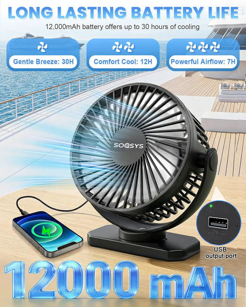 Magnetic Cruise Approved Travel Fan With 12000mAh Battery, 3 Speeds, Timer, Led Lights, Power Output, bottom hook shown