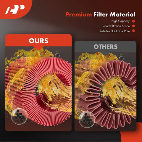 Comparison of automatic transmission fluid filter with O ring for Volkswagen and Audi vehicles including Jetta and Passat