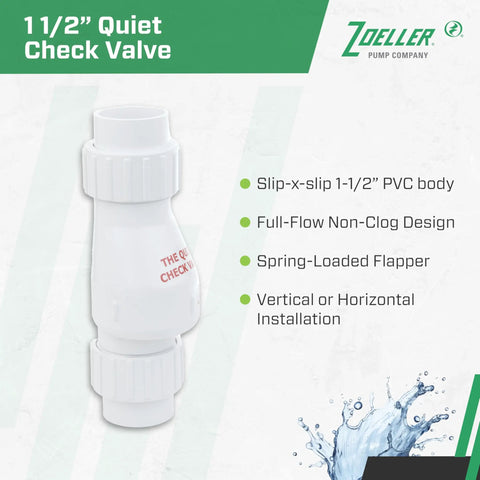 1-1/2 In PVC Full-Flow Check Valve With Slip Unions For Sump Pump Discharge Backflow Prevention And Water Hammer Reduction 50