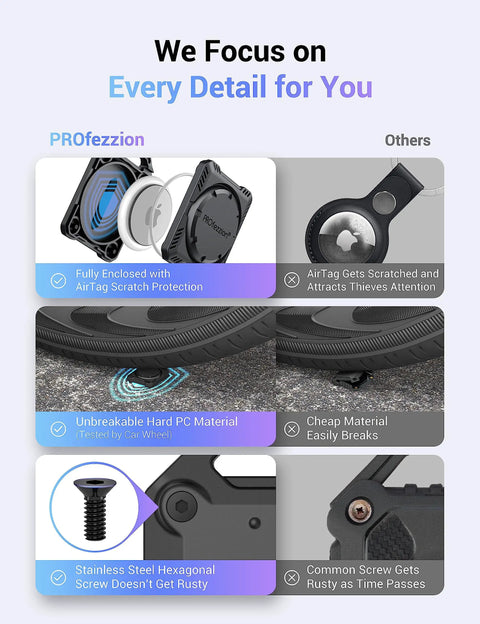 Comparison of AirTag Holder Case With Key Ring And 3M Mount for Keychain, Dog Collar, Backpack, with different materials and features.