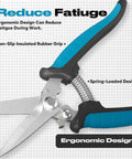 8 Inch Heavy Duty Scissors And Tin Snips Workhorse With Wire Cutter Notch For Sheet Metal Cable Insulation Carpet Leather All Purpose Utility Shears Ergonomic Electrician Tools With Safety Lock, spring-loaded rubber grip