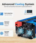 Advanced cooling system of Straight Up 3000 Watt Pure Sine Wave Inverter, featuring dual cooling fans and aluminum heat sink.