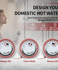Design Your Domestic Hot Water graphic showing timer settings for Instant Hot Water Recirculating Pump Kit For Tank Heaters.