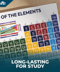 Durable Laminated Periodic Table Poster For Classroom Use Classroom Ready Chemistry Chart For High School And Kids Easy Reference Elements Poster For Learning And Decor Educational Science Wall Decor, corner view on wooden desk.